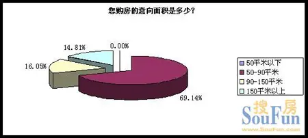 ֳ֮ݹ̬ƪ