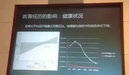 收入证明范本_支出收入表格_学历收入