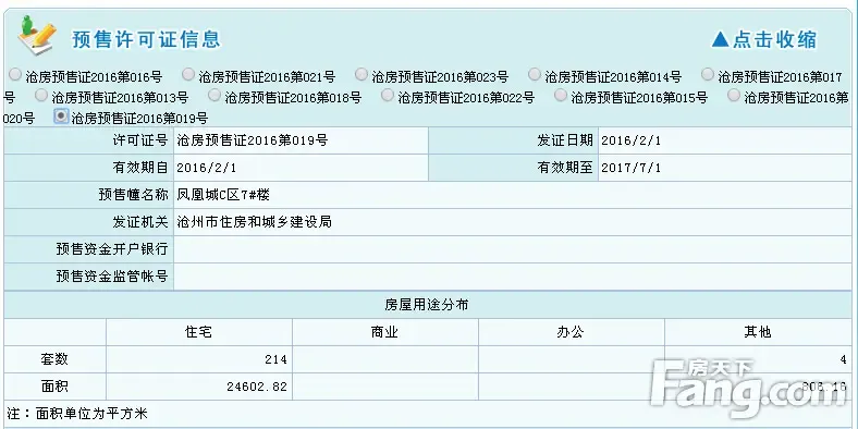 获预售证 预售总套数218套_房产资讯-沧州搜房网