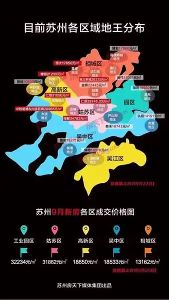苏州地王分布图(图片来源:苏州房天下媒体集团)