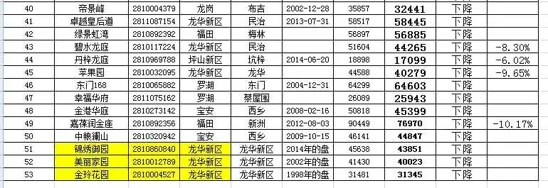 点击查看图片