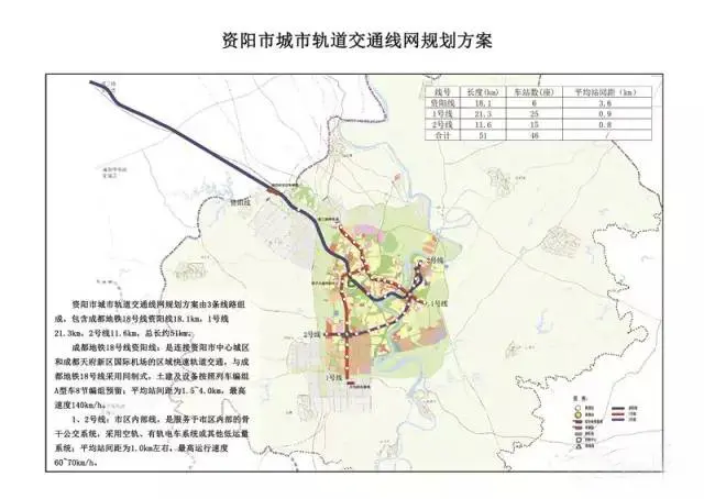 资阳市雁江区城市轨道交通线网,规划方案出炉