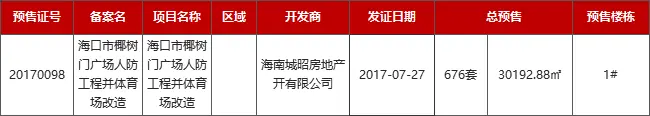 海口市椰树门广场人防工程并体育场改造1.png