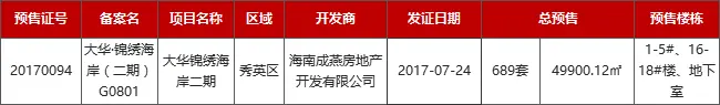 大华锦绣海岸二期1.png