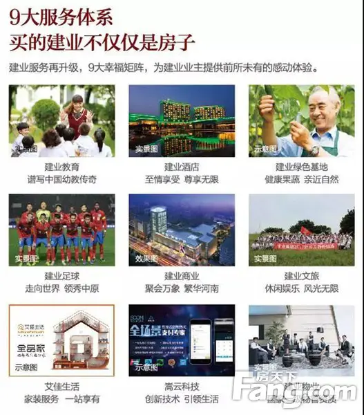 建业城