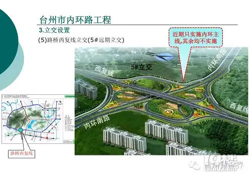 通车倒计时!台州内环线快速路即将完成