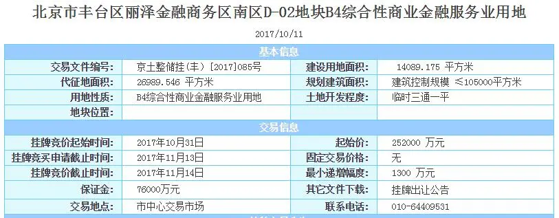 丰台丽泽.jpg 丰台丽泽.jpg