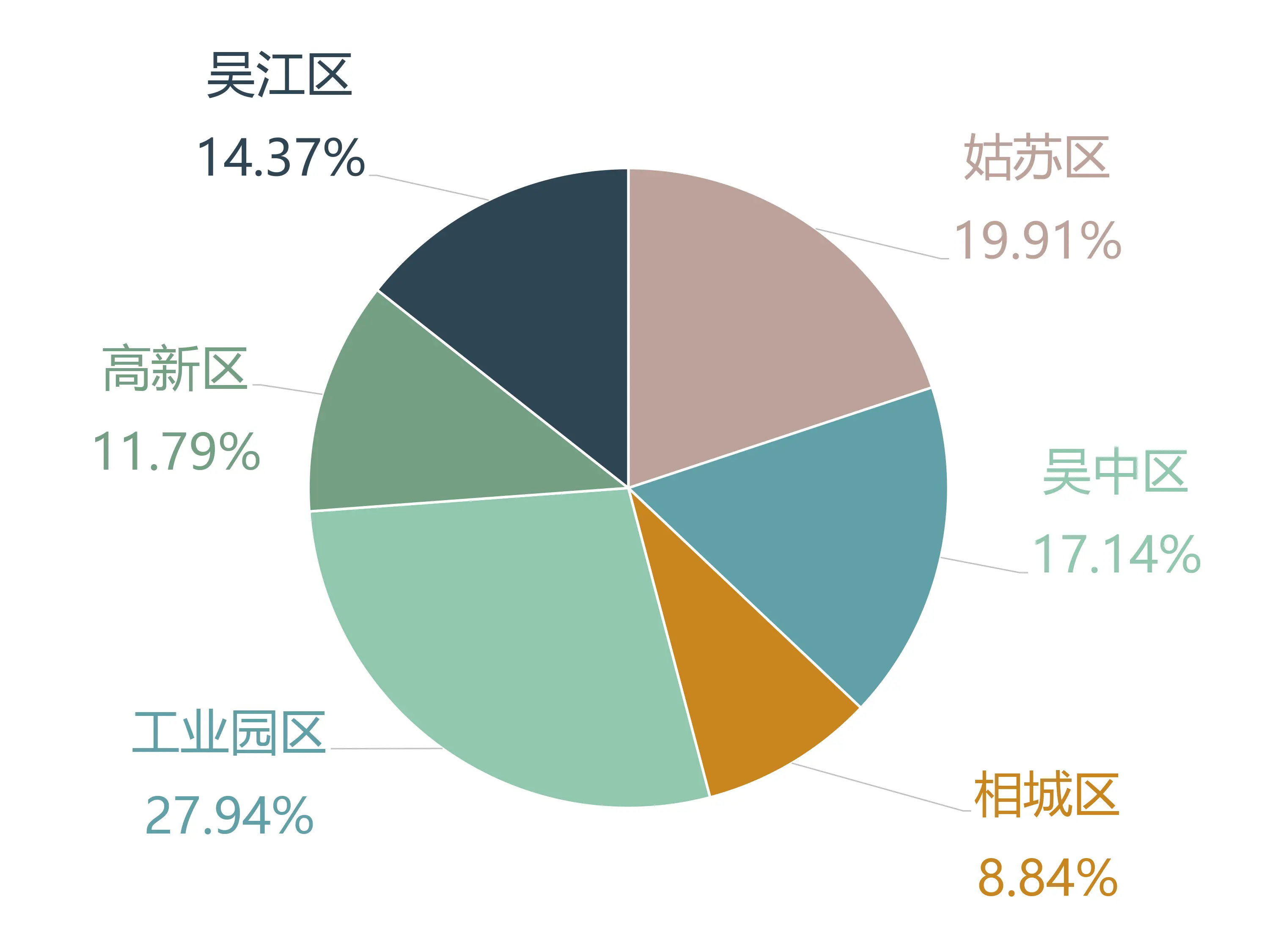 月度ppt-9.jpg 月度ppt-9.jpg