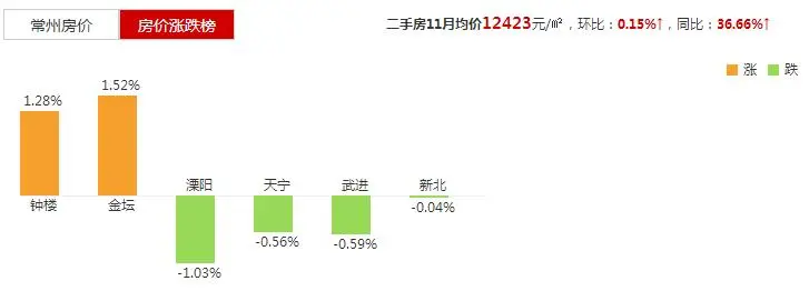 TIM截图20171204094652.jpg