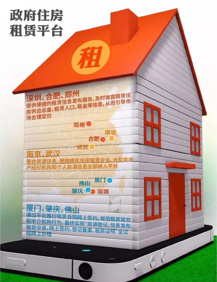 租赁合同规范.jpg 租赁合同规范.jpg