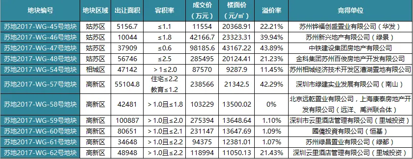 QQ截图20180109125243.png QQ截图20180109125243.png