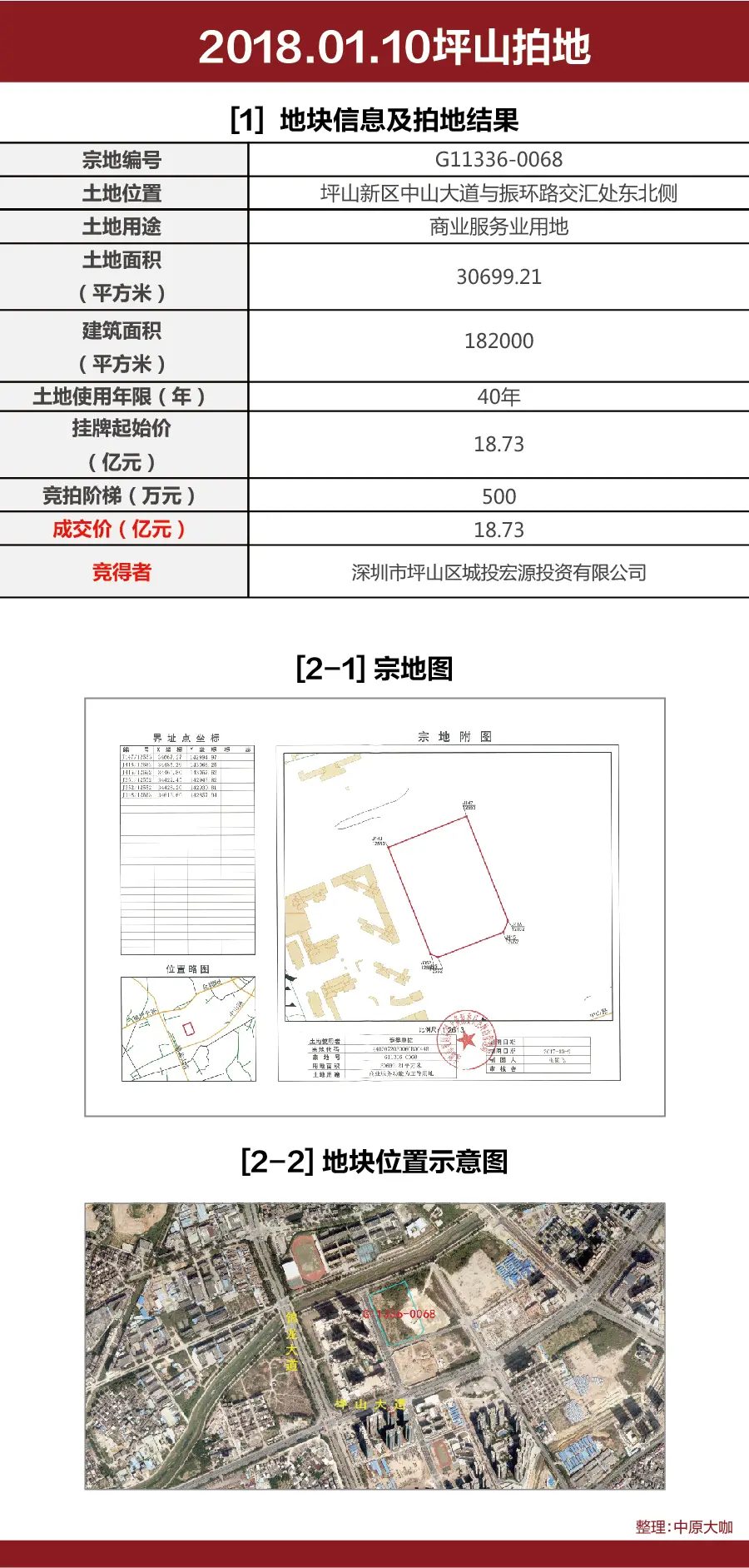 180110拍地结果图-02.jpg 180110拍地结果图-02.jpg
