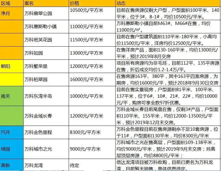 QQ截图20180110170954.jpg QQ截图20180110170954.jpg