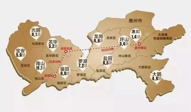 "深圳300万是买房子的上车价,东莞限购,限贷,二手房交易三价合一,邻深