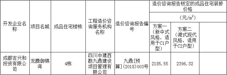 QQ截图20180612091908.jpg QQ截图20180612091908.jpg