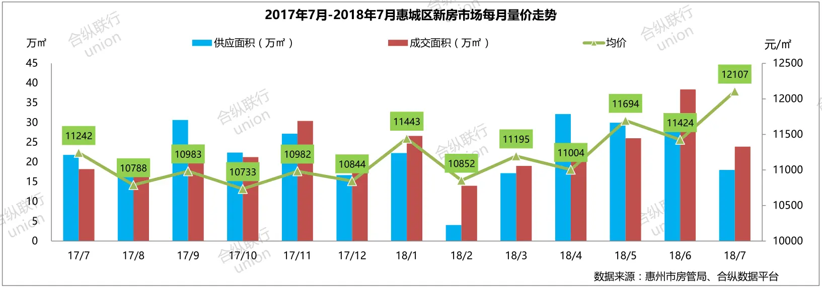 QQ截图20180806161425.png QQ截图20180806161425.png