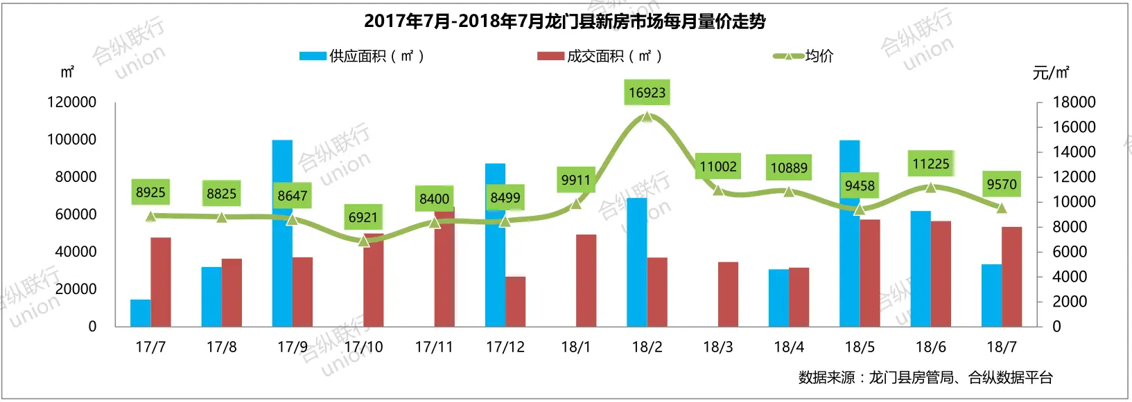 QQ截图20180806161733.png QQ截图20180806161733.png