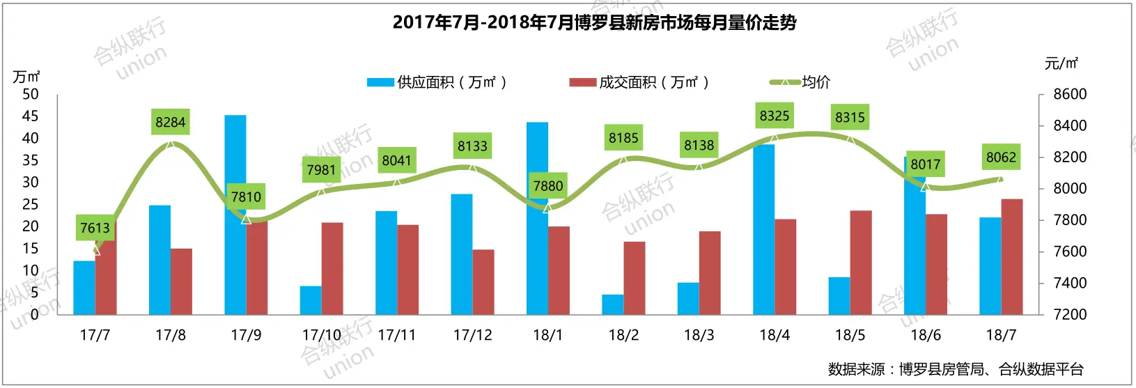 QQ截图20180806161704.png QQ截图20180806161704.png