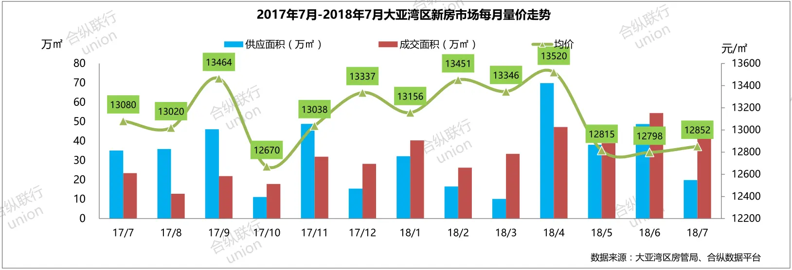 QQ截图20180806161606.png QQ截图20180806161606.png