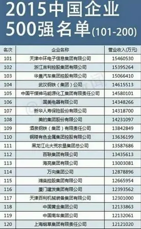 京东gdp总量_东京和纽约哪个更繁华 从7个方面一一对比(2)