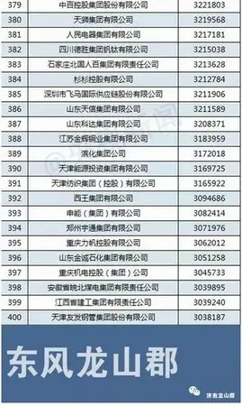 京东gdp总量_东京和纽约哪个更繁华 从7个方面一一对比(3)