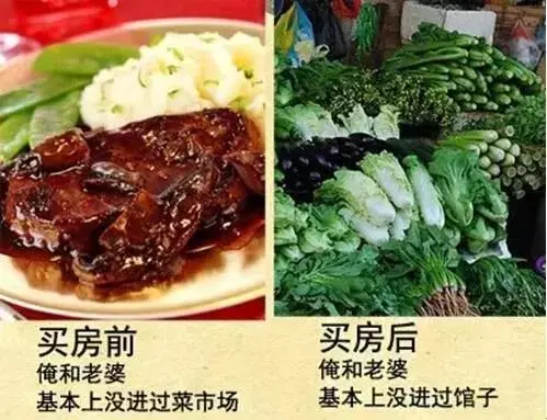 来来来!都来分享下自己或者周边朋友的买房后的对比吧!比惨大会!