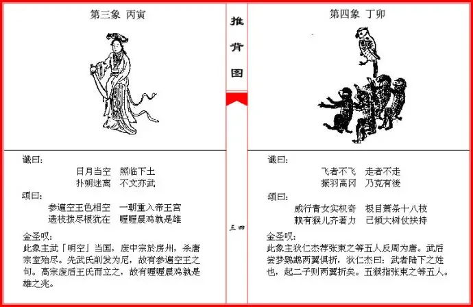 中华第一预言奇书推背图六十图像全文详解读