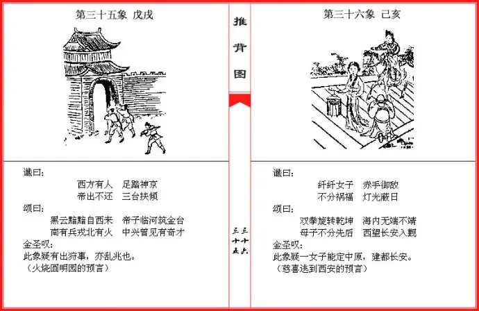 中华第一预言奇书推背图六十图像全文详解读