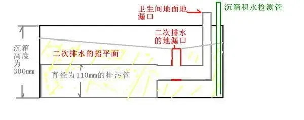 卫生间怕漏水泥工师傅推荐做二次排水一劳永逸解决漏水问题