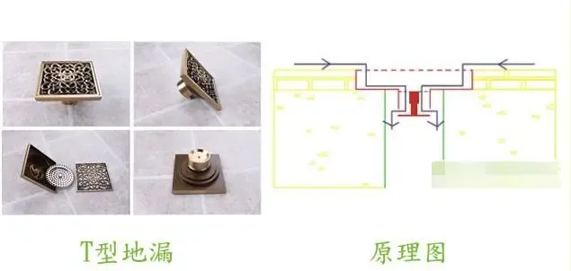 t型地漏省去存水弯,下水快速,不容易堵塞.包括t型磁铁式,t型弹簧式等.