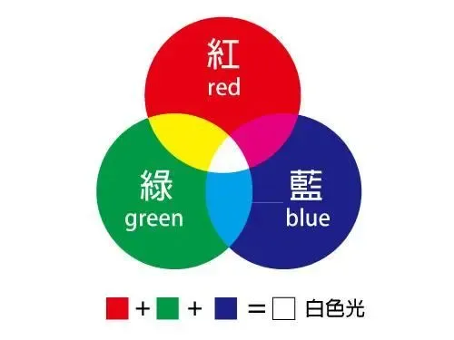 坑钱坑到吐血装修5个主材24大猫腻防不胜防家道开始中落